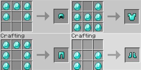 Description of Minecraft Armor Guide