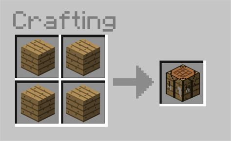 Minecraft Crafting Table Labels