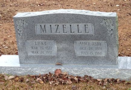 Mizell Family Tree