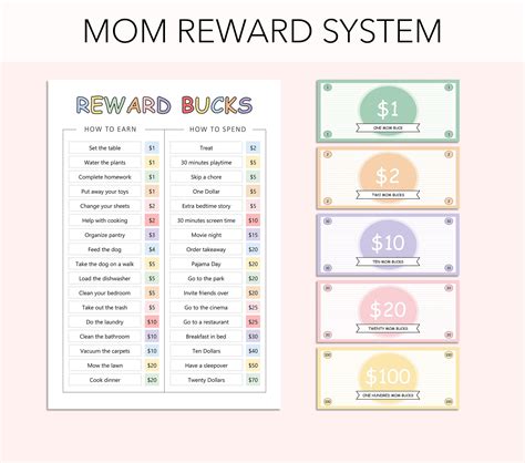 Mom Bucks System