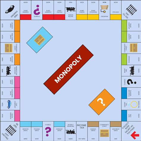 Monopoly Board Game Template Image 9