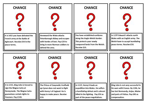 Monopoly Chance Card Examples