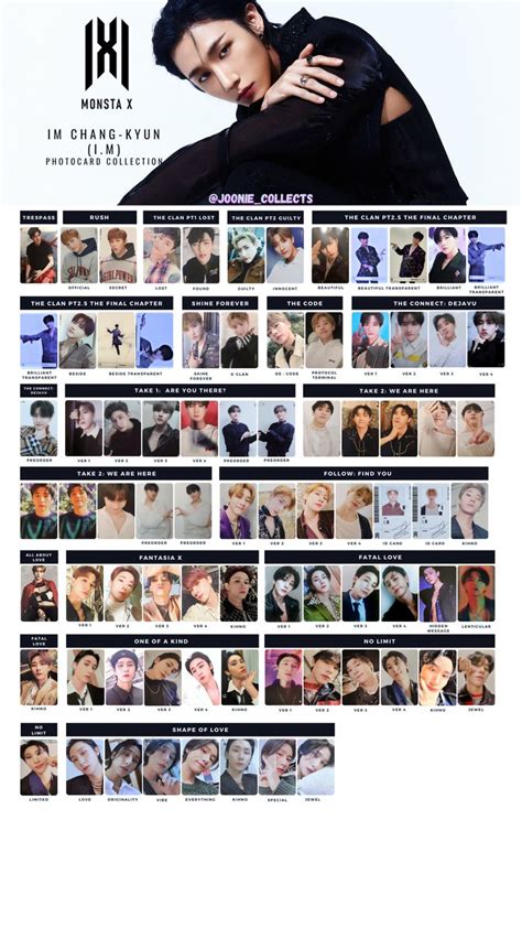 Monsta X Photocard Template Examples