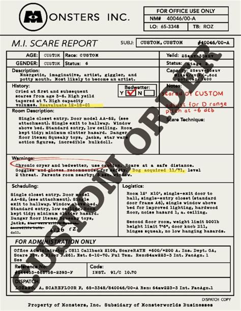 Monsters Inc Scare Report Template Sample