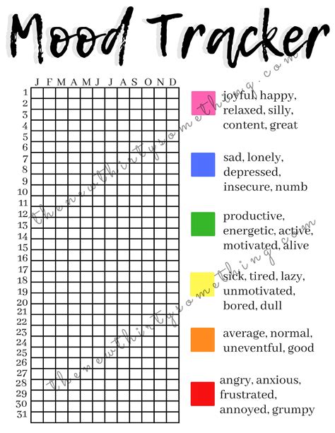 Mood Tracker Template