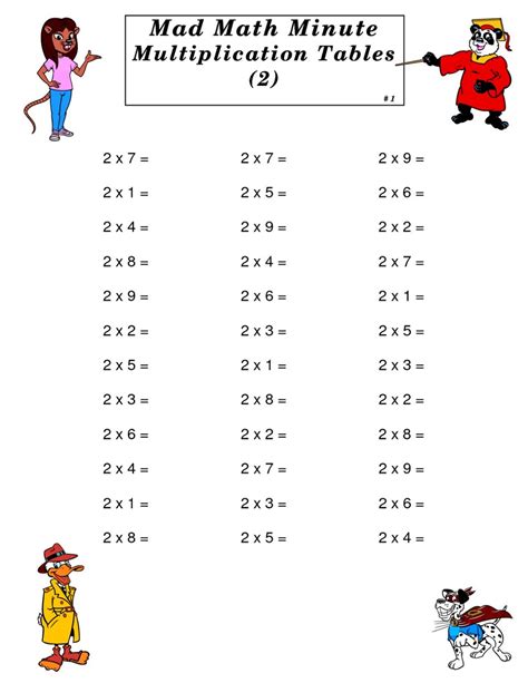 Multiplication Mad Minute Printables Benefits