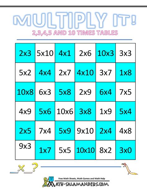 Multiplication Tables Games