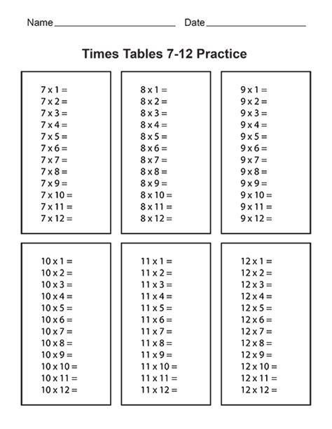 Multiplication Tables Practice