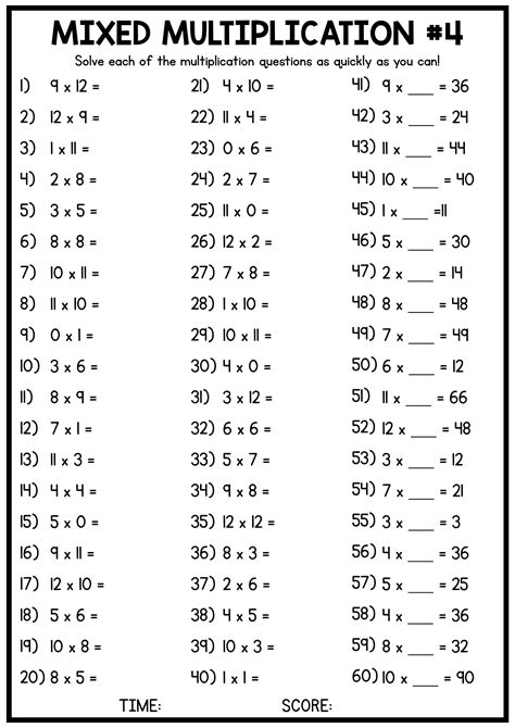 Multiplication Worksheets Image