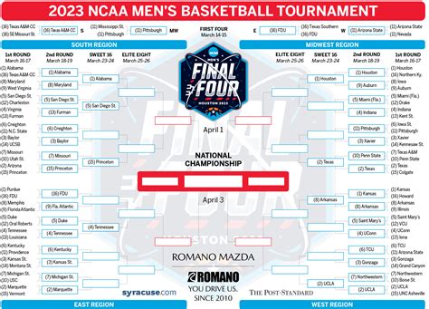 NCAA Tournament Bracket