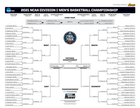 NCAA Tournament History