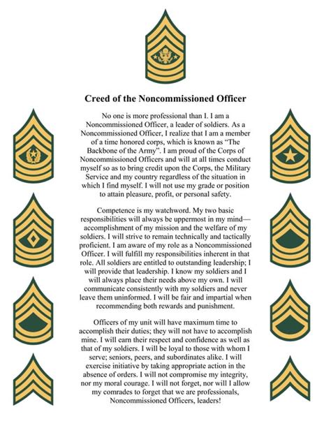 NCO Creed Image 4