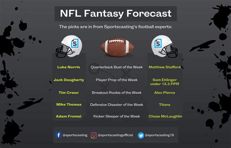 NFL Fantasy Football