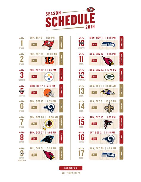 NFL Week 5 Schedule Image 10