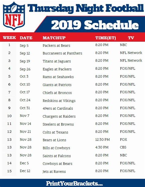 NFL Week 5 Schedule Image 4