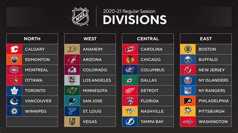 NHL Playoffs Image 10