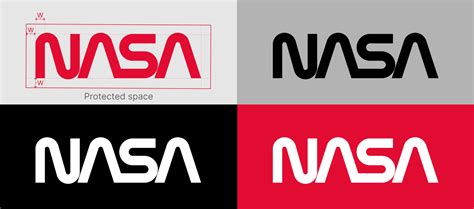 Nasa Logo Design Evolution