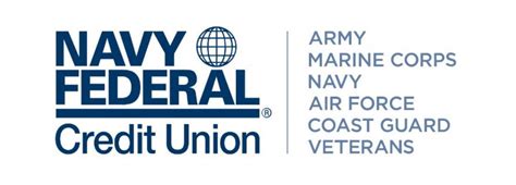 Navy Federal HR Templates