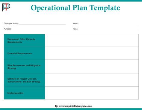 Navy Federal Operational Templates