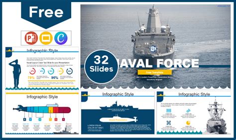 Navy Federal Presentation Templates