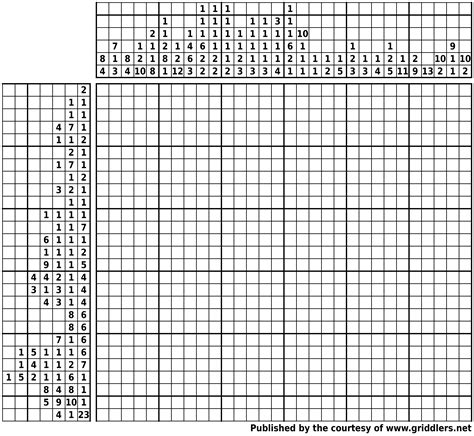 Description of Nonogram Puzzle Community