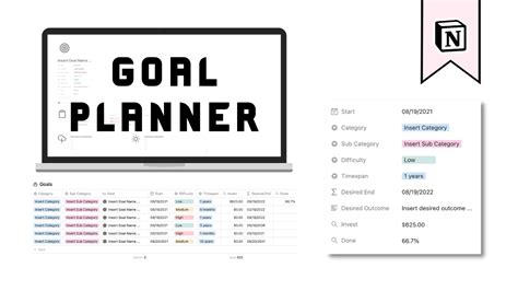 Description of Notion Templates for Goal Setting