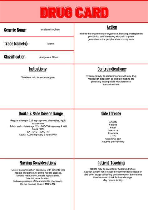 Nursing Drug Card Components