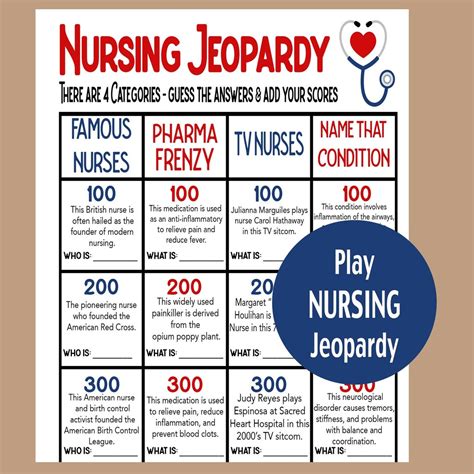 Nursing History Game