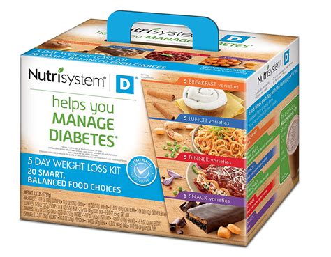 Benefits of Nutrisystem Meal Plans