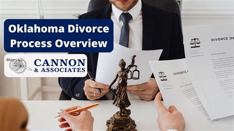 Oklahoma Divorce Process