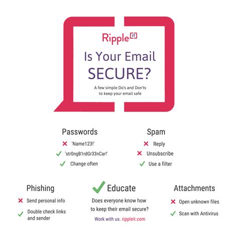 Orpi Email Security 5