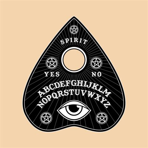 Ouija Board Symbols