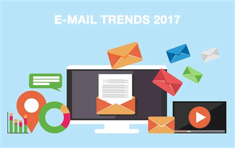 Outgoing Mail Trends