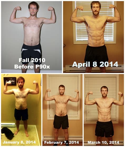 P90X Results