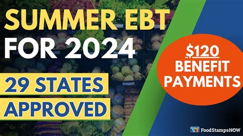 Description of PA EBT Program Eligibility