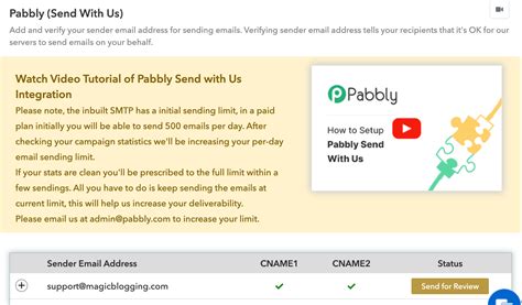 Pabbly Personalized Marketing