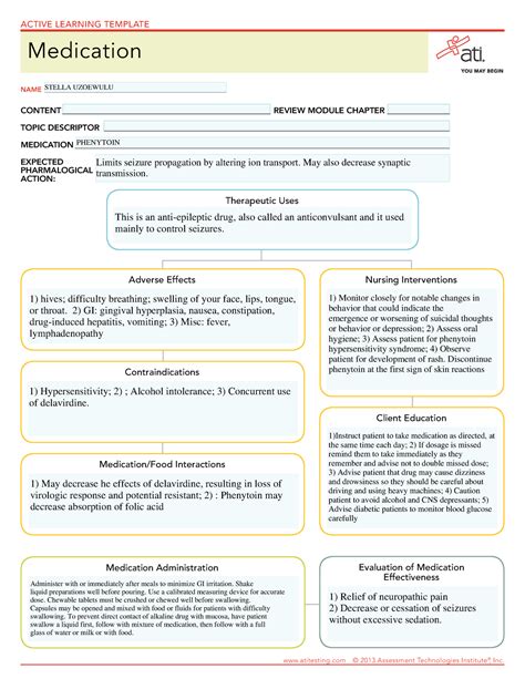 Description of Patient Safety