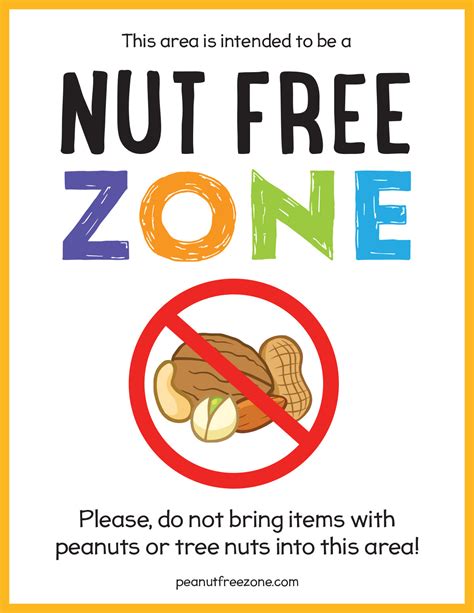 Peanut Free Zone Sign