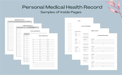 Personal Health Record