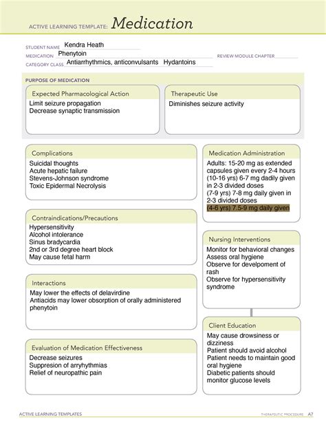 Phenytoin Medication Template Ati Overview