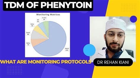 Description of Phenytoin Monitoring