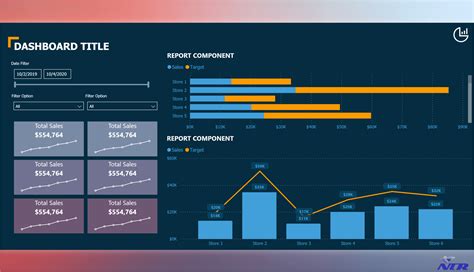 Power BI Dashboard Templates Image 10