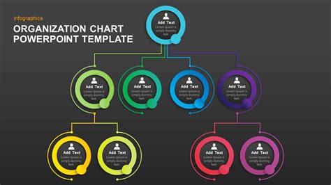 PowerPoint Organizational Chart