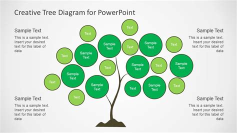 PowerPoint Template Tree Diagram