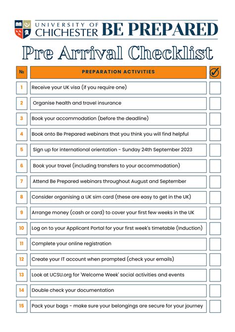 Pre-Arrival Information and Instructions