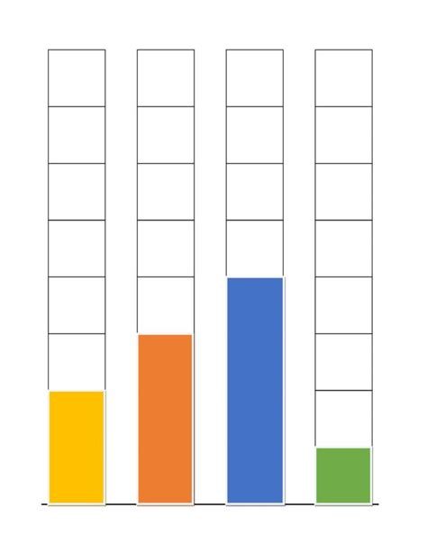 Printable Bar Graphs for Presentations