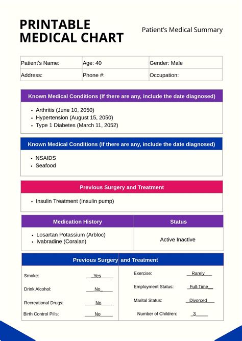 Printable Health Template