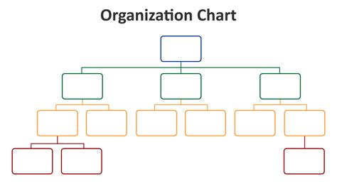 Printable Organizational Chart