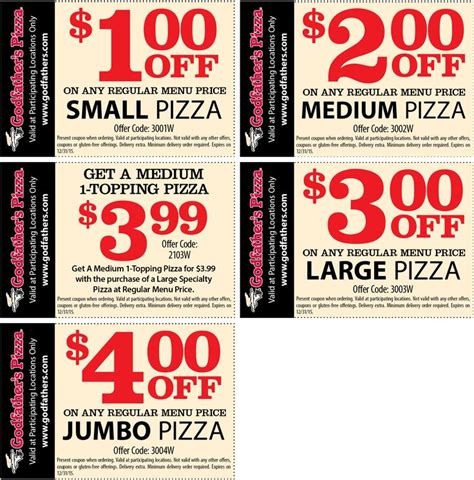 Description of Printable Pizza Coupons