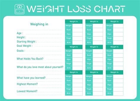 Printable Weight Loss Chart Benefits